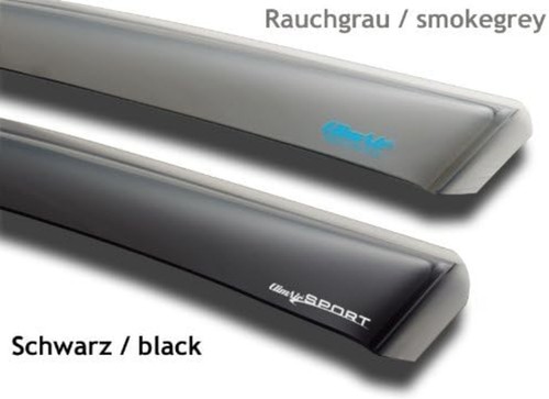 Specchietti retrovisori