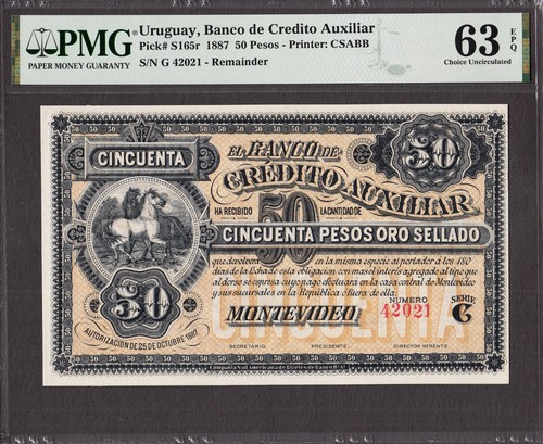 Uruguay banco credito - banco, de