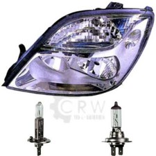 Faro Sinistro Per Renault