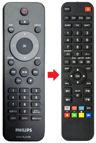 Telecomando adatto per philips - telecomando,