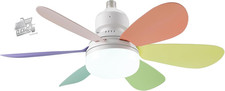 P206VEN610 Ventilatore Da