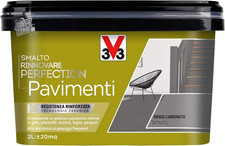 Smalto Rinnovare Perfection