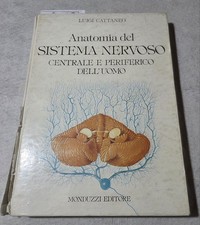 Anatomia del Sistema Nervoso