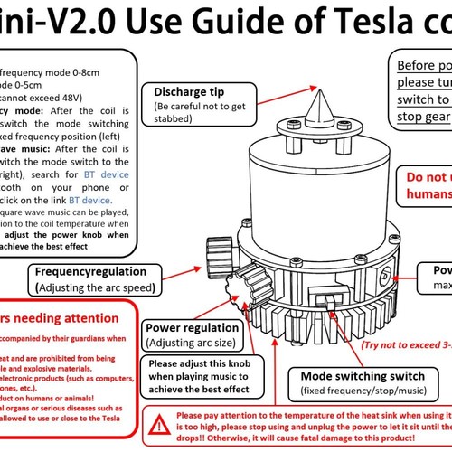 Sstc mini tesla - sstc,