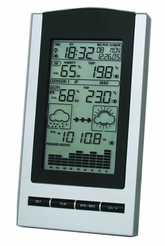 Tfa 1083 gaia stazione - 35.1083,