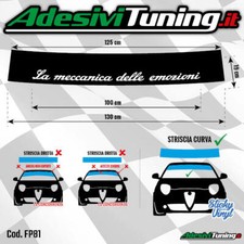 Fascia Parasole La meccanica