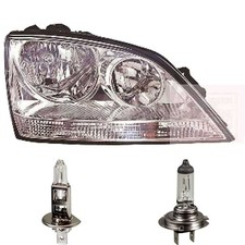 Faro Destro Per Kia Sorento