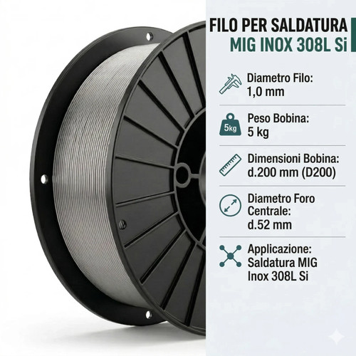 Filo per saldatura mig inox - per,