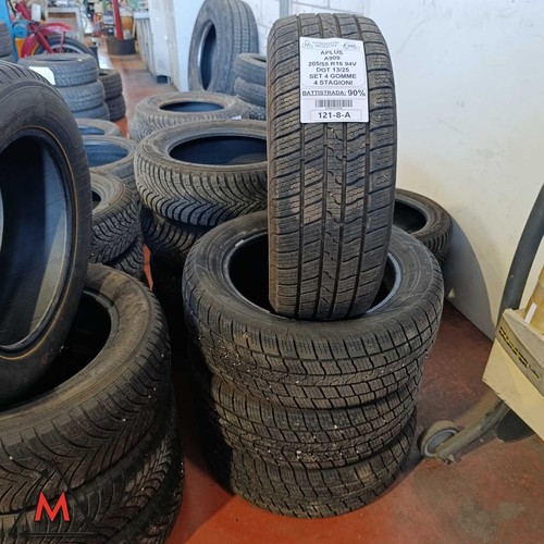 Set gomme pneumatici - set,