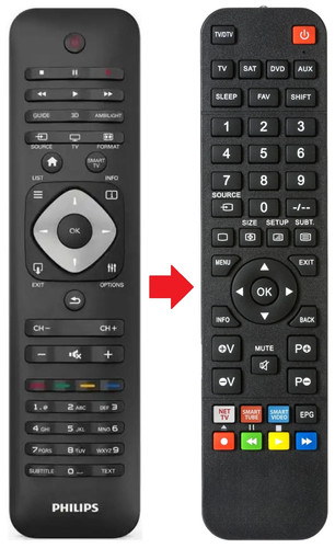 Telecomando adatto per philips - telecomando,