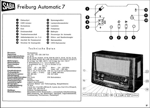 Manuale servizio per saba - per,