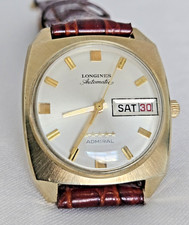 OROLOGIO DA POLSO UOMO