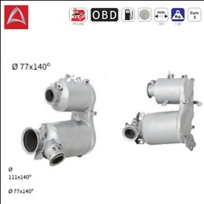 Filtro antiparticolato Filtro