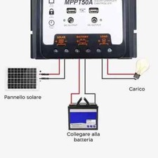 Regolatore di carica 50A per pannello solare 12V 24V display LCD USB MPPT50A