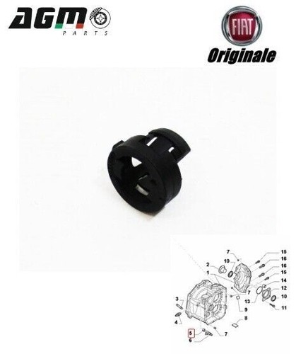 Manicotto rigido guida - manicotto,