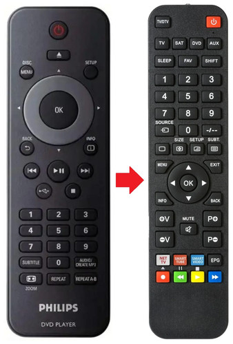 Telecomando adatto per - , philips