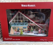 Mercato Mondiale Legno Taglio