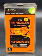 Scheda abbonamento Xbox Live