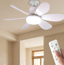 Ventilatore da Soffitto E27