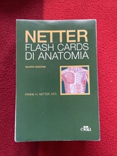 Netter - Flash Cards Di