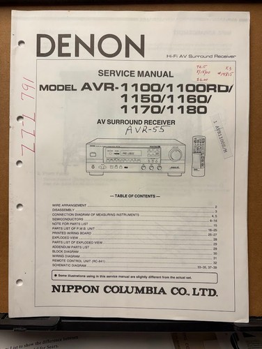 Denon manuale servizio per - denon,