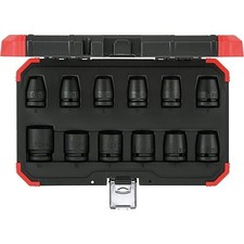 Gedore red set di chiavi a