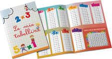 Tabelline Matematiche