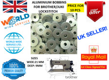 FRATELLO JUKI PUNTO SERRATURA