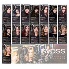 Syoss Palette colorazione
