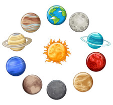 Adesivi Pianeta Sistema Solare