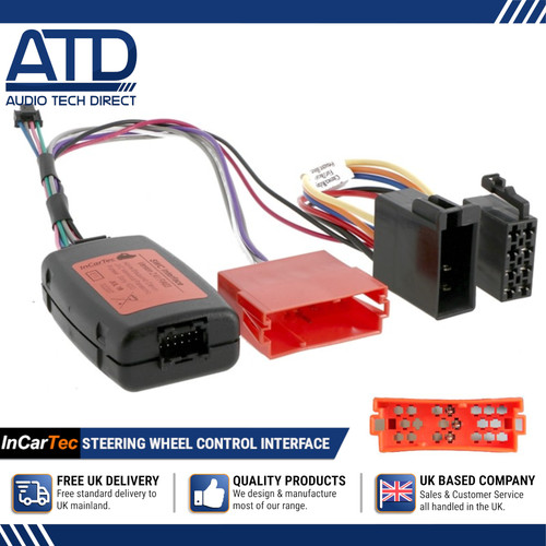 Interfaccia volante iso per - iso,