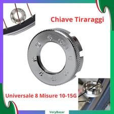 Chiave Tiraraggi Tendi raggi