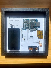 Quadro Iphone 3GS smontato