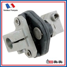 Flector de Colonne de