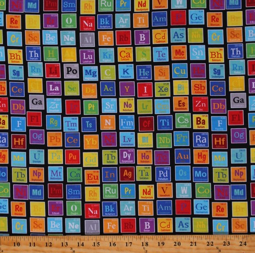 Elementi tavola periodica
