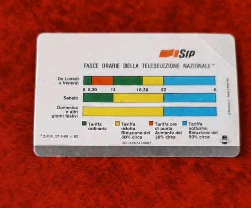 Schede telefoniche fascia - telefoniche,