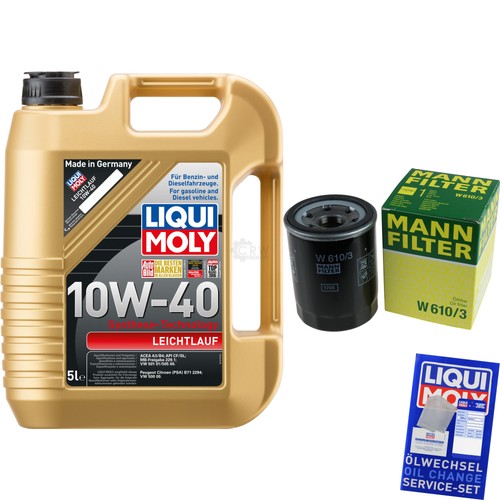 Kit ispezione filtro liqui - ispezione,