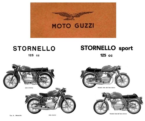 Manuale officina smontaggio - cd,