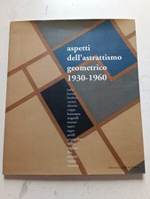 aspetti dell'astrattismo