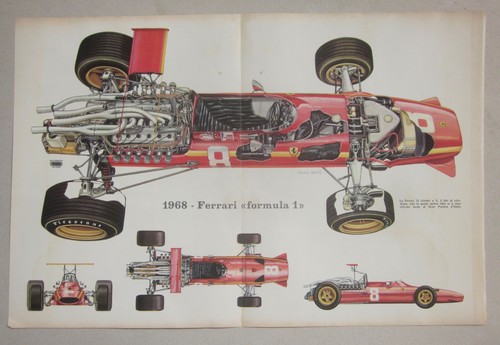1968 ferrari formula poster - 1968, 1