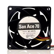 Ventola di raffreddamento 4