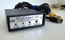 RigExpert interfaccia scheda audio SD