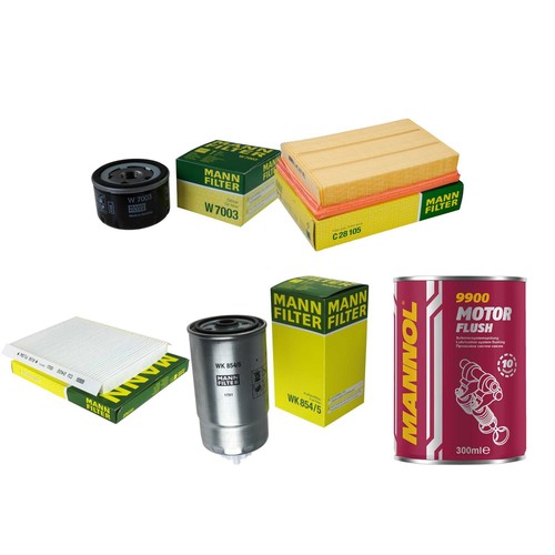 Originale mann kit - mann, diagnosi