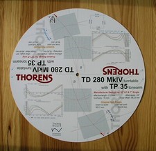 Thorens TD 280 MkIV con