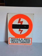 Pericolo Di Morte Cunicoli Ad
