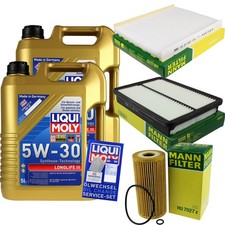 KIT TAGLIANDO FILTRO OLIO