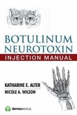 Botulinum Neurotoxin Injection