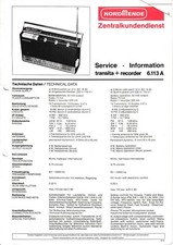 Servizio Manuale di Istruzioni