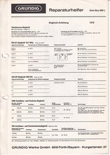 Manuale servizio - servizio,