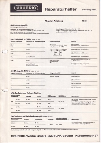 Servizio manuale istruzioni - manuale, di